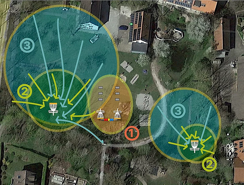 DiscGolf - Karte mit bunten Kreisen
