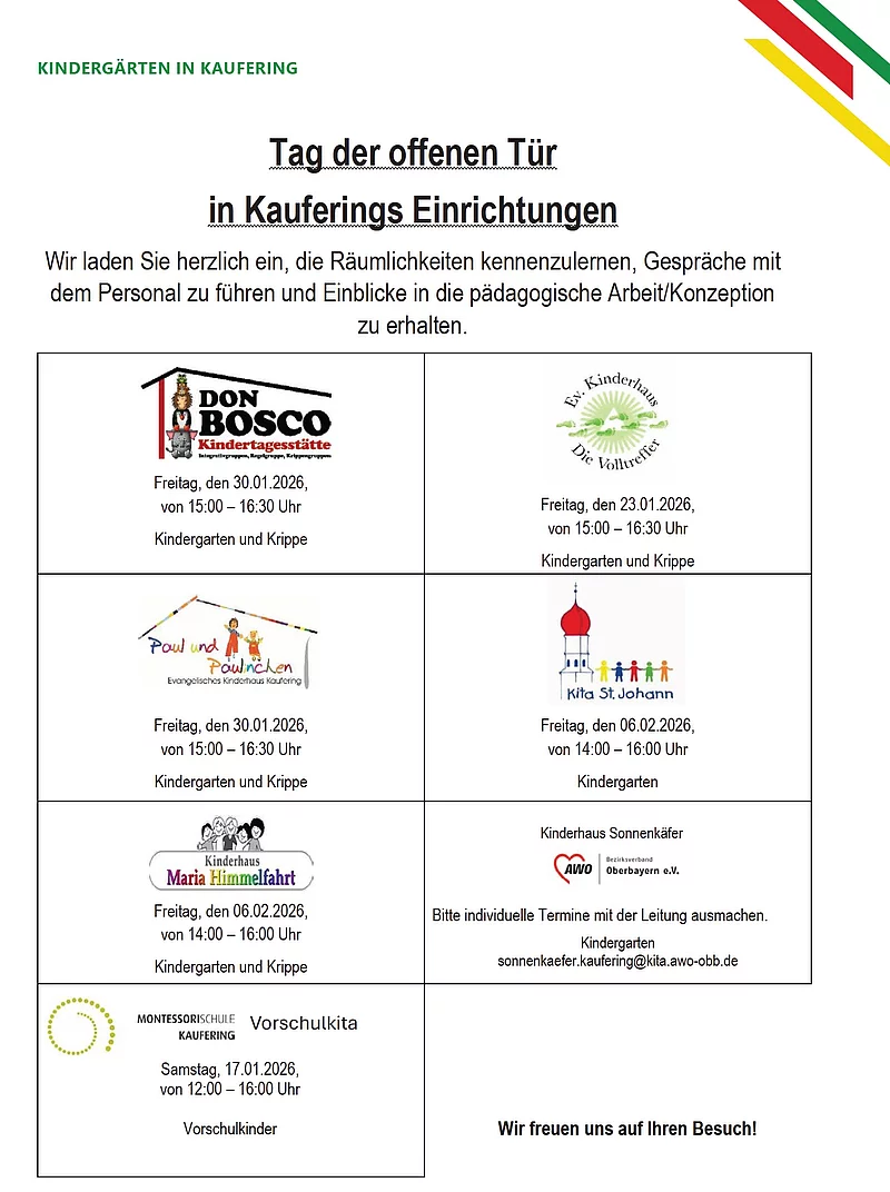 Plakat mit den Terminen von sieben Einrichtungen für Kindertagesbetreuung